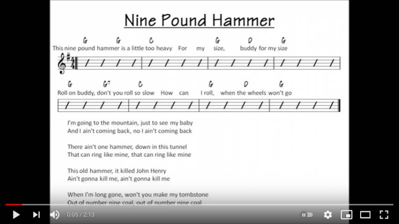 Accords et parfois paroles - Chords and sometimes words on the screen. - Jam Hall
