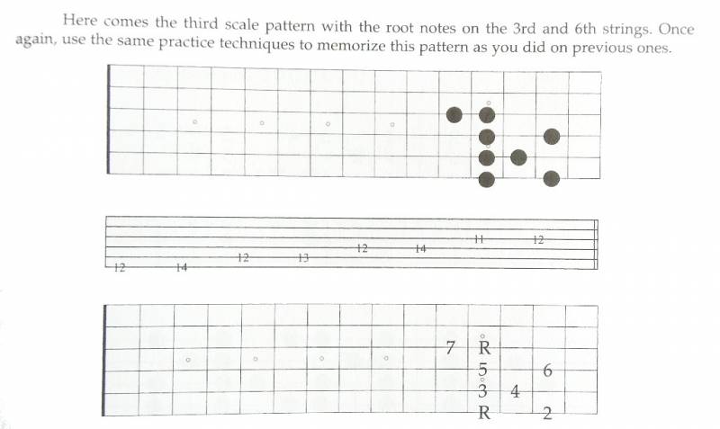 Plusieurs façons de se répérer et de comprendre - Several ways to locate and understand. - Jam Hall