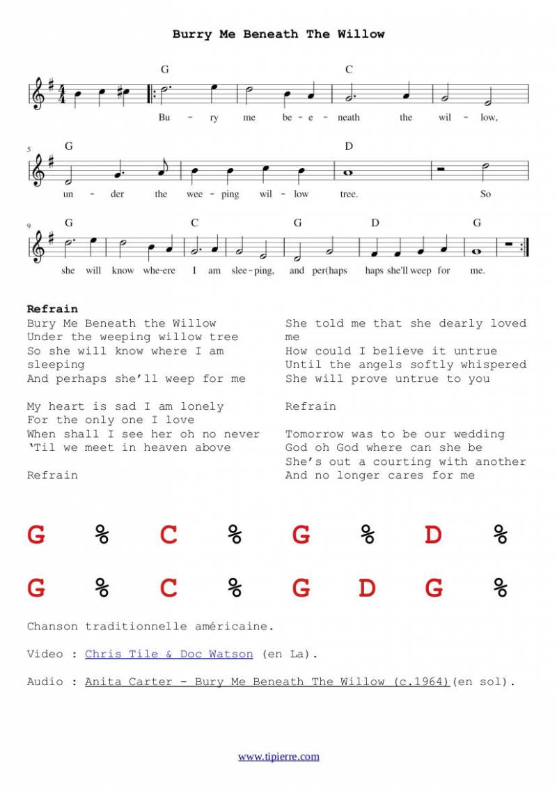 Dans le fichier zip, des morceaux de niveaux différents, dont facile. Si vous ne lisez pas la musique, jouez juste les accords écrits dans la grille en bas. - Jam Hall